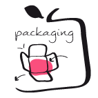 ico_packaging